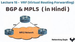 Lecture -15 | Virtual Routing and Forwarding (VRF) | CCNP ENARSI | Hindi