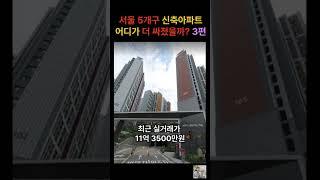 서울 신축아파트 어디가 더 싸졌을까 3편 [서울부동산투자 내집마련 중랑구 관악구 은평구 금천구 강북구]