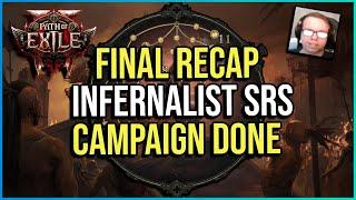 Infernalist Minion Summoner Recap -  Campaign Completed