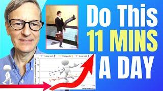 The Key To Reaching Your Activity Goals? Monty Python Silly Walk 11 Mins A Day