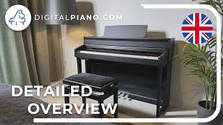 Pearl River F-53 Detailed Overview | Digitalpiano.com