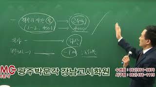 광주공인중개사학원 추천 민법 기초입문 01강