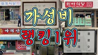 믿을수없는 가성비를 자랑하는 도심속의숨은 가성비노포1등 식당들