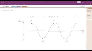 IGCSE Sound Waves online class in Arabic by John Heshmat