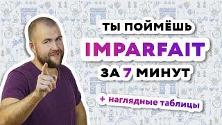 Imparfait - Прошедшее незавершенное время [ С Таблицами]