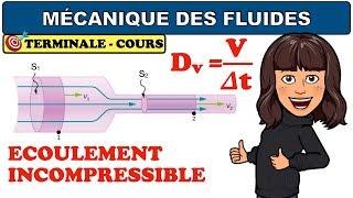 La mécanique des fluides - PHYSIQUE - TERMINALE