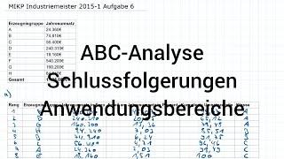 MIKP Industriemeister Metall 2015-1 Frühjahr Aufgabe 6 - ABC-Analyse, Schlussfolgerung, Anwendung