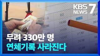 소액 연체 상환 330만 명 ‘연체기록 삭제’…평균 37점 신용평점 상승 효과 / KBS  2024.03.12.