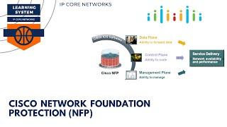 Cisco Network Foundation Protection (NFP) #CCNP #SCOR