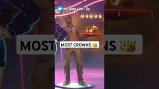 This Player Has The MOST CROWN WINS?! 