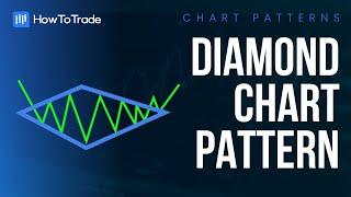 Diamond Chart Pattern: Why it is One of The Most Profitable Patterns? [Forex Chart Patterns]