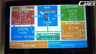 Neuer Victron Ladebooster 12/12-50A in Action! CAREX Reisemobiltechnik