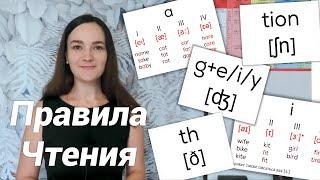 Правила Чтения в Английском Языке - Секреты Гласных и Согласных Букв