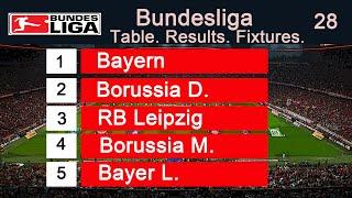 Bundesliga. Matchday 28. Results. Fixtures. Table.