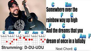 SOMEWHERE OVER THE RAINBOW - IZ (Ukulele Play Along with Chords and lyrics)