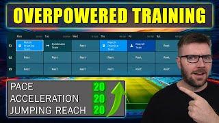 These OVERPOWERED Training Schedules Are Insane | FM24 Experiment