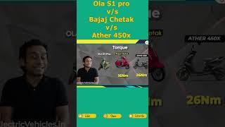 OLA S1 Pro Vs Bajaj Chetak VS Ather 450X