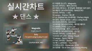 실시간 인기차트  댄스  (2024년 5월 1차) 멜론차트 X, 최신댄스 노래모음 + 댄스 플레이리스트 | KPOP CHART | PLAYLIST