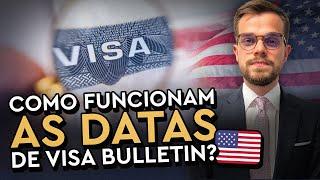 Explicando as datas do Visa Bulletin