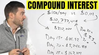 How To Get Rich With Compound Interest