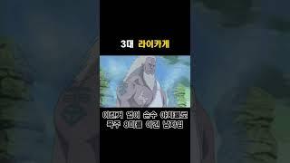 최강의 라이카게