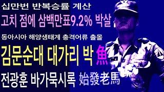 이재명에 300백만표 9.2% 박살 | 김문수 대가리 박어 | 해양생태계 충격 어류계 출몰