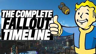The Complete FALLOUT Timeline ( 2020 )