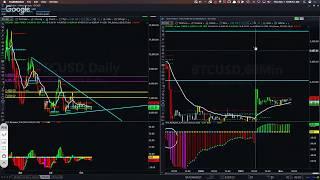 Stock Navigators pre-market analysis, 11.01.18