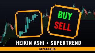 Heikin Ashi + Supertrend Pirkti Parduoti indikatorius Scalping strategija ($5000 PER MONTH) 