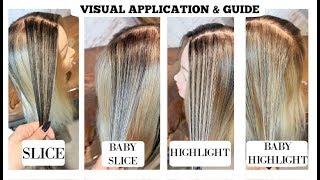 SLICE, BABY SLICE, HIGHLIGHT, BABYLIGHT - Highlighting Guide