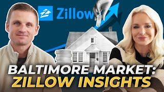 REAL ESTATE TRENDS & FORECAST In Baltimore Maryland: Key 2025 Market Insights | Baltimore MD