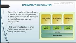 Virtualization in cloud computing