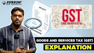 Goods and Services Tax | சரக்கு மற்றும் சேவை வரி | Suresh IAS Academy