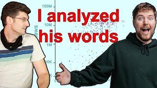 I analyzed all words on the Mr Beast channel