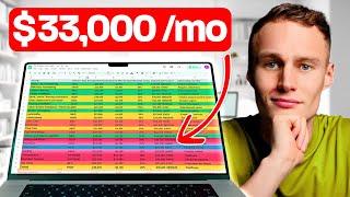 75 Easy SMMA Niches Proving ANYONE Can Make $1,100/ Day