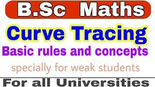 curve tracing | working rules and concepts | trace the curve | tracing curve | b.sc maths