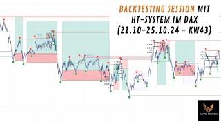 HT Trading System in KW 43 | HAPTIC TRADING