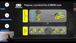 MDENet Annual Symposium 2022 - PapyGame