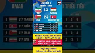 Bảng xếp hạng chung cuộc bảng D VCK U17 Châu Á 2025 #u17 #u17asiancup #u17chaua #shorts #bongda