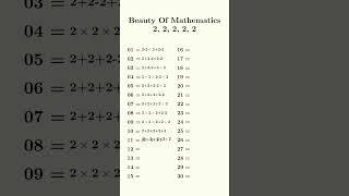 The Beauty of Mathematics #shorts #maths  #math  #mathematics