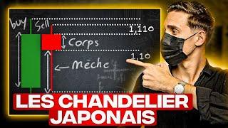 COMPRENDRE LES CHANDELIERS: Bougies Japonaises Trading