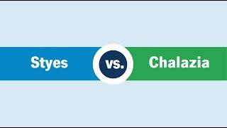 Is That Bump on Your Eye a Stye or a Chalazion?