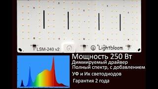 Обзор изменений в фитолампе Lightbloom LSM-240 v2