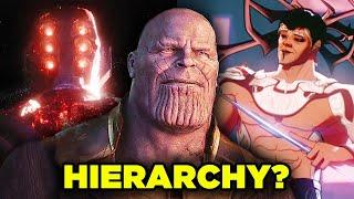 THANOS vs Marvel Villains: Full Succession Explained!