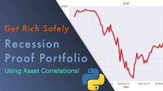 Building a Recession Proof Portfolio by Understanding Asset Correlations