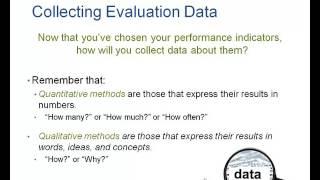 Chapter 11: Measuring Program Impact and Designing Evaluation Instruments