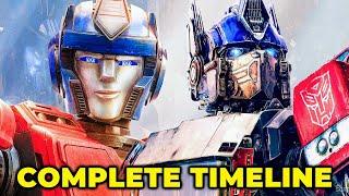 The Complete Transformers One Timeline Explained