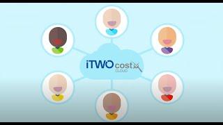 Bring Your Estimating Into the Future with iTWO costX cloud