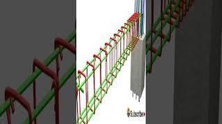 Simply Supported Beam reinforcement | 3D animation