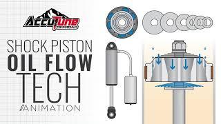 Shock Oil Flow Through Piston - Animation